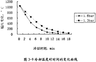 顆粒機顆粒機環(huán)模 顆粒機顆粒機環(huán)模