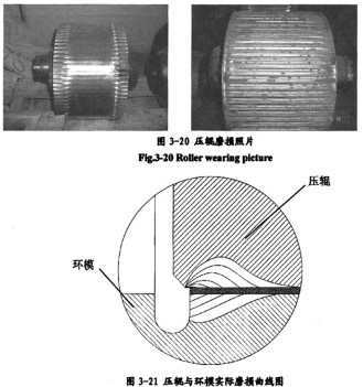 秸稈壓塊機顆粒機 秸稈壓塊機顆粒機