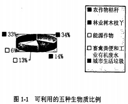顆粒機秸稈壓塊機 顆粒機秸稈壓塊機
