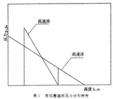 生物質(zhì)鍋爐顆粒機 生物質(zhì)鍋爐顆粒機
