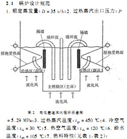 生物質(zhì)鍋爐顆粒機 生物質(zhì)鍋爐顆粒機