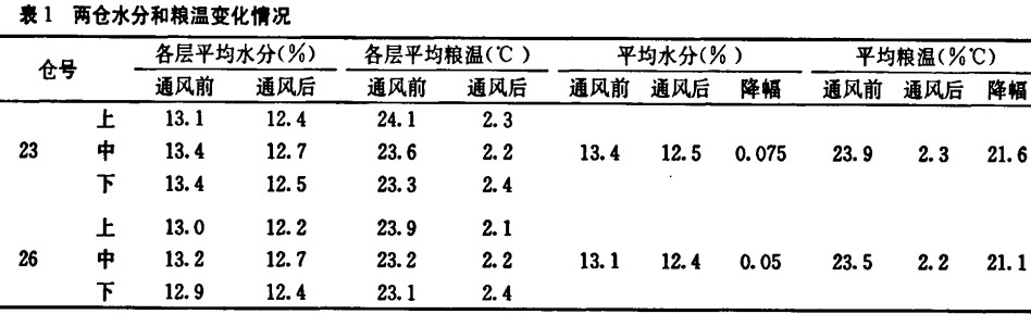 風機顆粒機 風機顆粒機