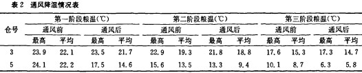 風機顆粒機 風機顆粒機