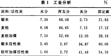 顆粒機秸稈壓塊機 顆粒機秸稈壓塊機