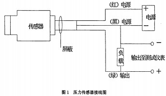 輸送機顆粒機 輸送機顆粒機