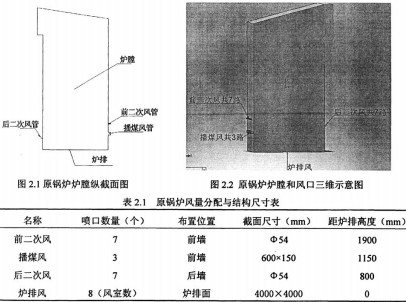 生物質(zhì)鍋爐顆粒機(jī) 生物質(zhì)鍋爐顆粒機(jī)