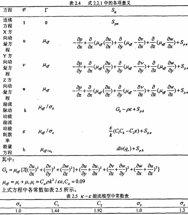 生物質(zhì)鍋爐顆粒機(jī) 生物質(zhì)鍋爐顆粒機(jī)