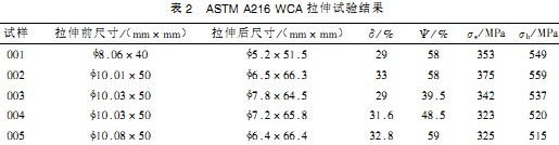 球磨機雷蒙磨 球磨機雷蒙磨