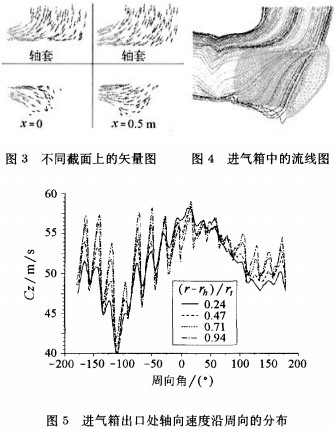 風機顆粒機 風機顆粒機
