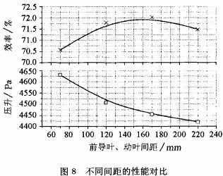 風機顆粒機 風機顆粒機