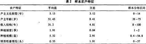 顆粒機秸稈壓塊機 顆粒機秸稈壓塊機