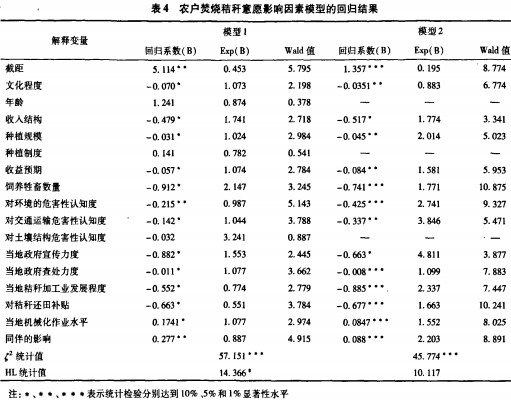 顆粒機秸稈壓塊機 顆粒機秸稈壓塊機