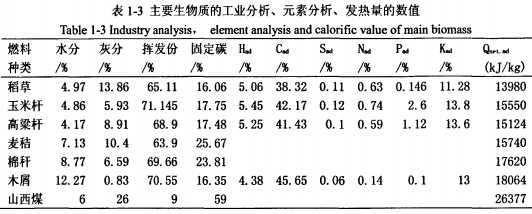 顆粒機秸稈壓塊機 顆粒機秸稈壓塊機