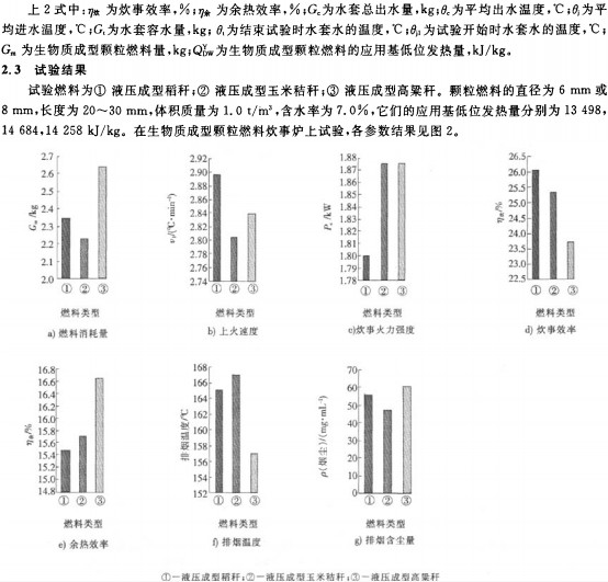 生物質顆粒燃料顆粒機 生物質顆粒燃料顆粒機