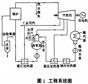 生物質(zhì)鍋爐顆粒機 生物質(zhì)鍋爐顆粒機