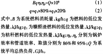 生物質(zhì)鍋爐顆粒機 生物質(zhì)鍋爐顆粒機