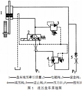 風機軸流風機 風機軸流風機