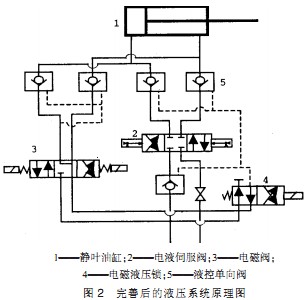 風機軸流風機 風機軸流風機