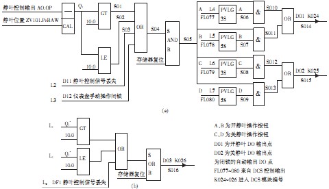 風機軸流風機 風機軸流風機