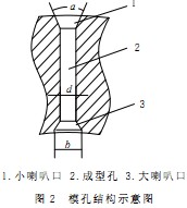 顆粒機木屑顆粒機 顆粒機木屑顆粒機