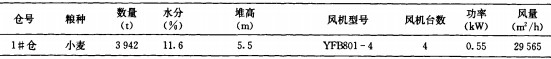 風(fēng)機(jī) 風(fēng)機(jī)