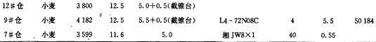 風(fēng)機(jī) 風(fēng)機(jī)