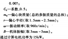 振動篩 振動篩