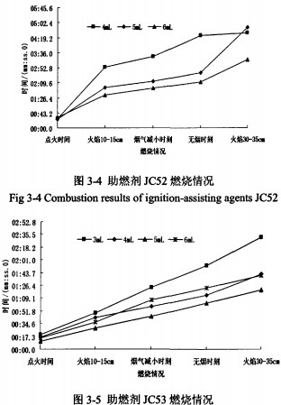 秸稈壓塊機研究 秸稈壓塊機研究