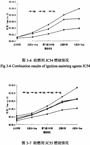 秸稈壓塊機研究 秸稈壓塊機研究