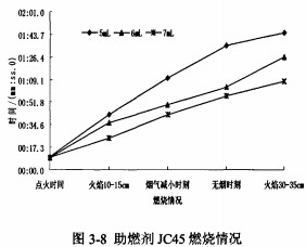 秸稈壓塊機研究 秸稈壓塊機研究