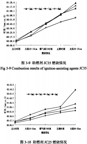 秸稈壓塊機研究 秸稈壓塊機研究