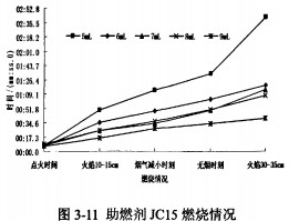秸稈壓塊機研究 秸稈壓塊機研究