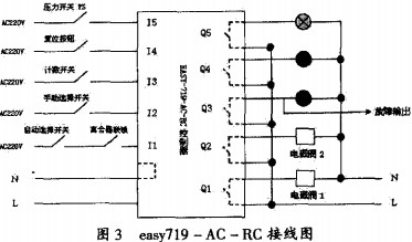 球磨機雷蒙磨粉機 球磨機雷蒙磨粉機