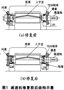 球磨機(jī) 球磨機(jī)