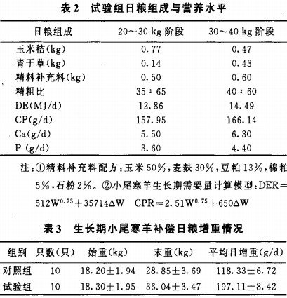 飼料顆粒機 飼料顆粒機