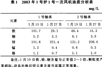 離心風(fēng)機(jī) 離心風(fēng)機(jī)