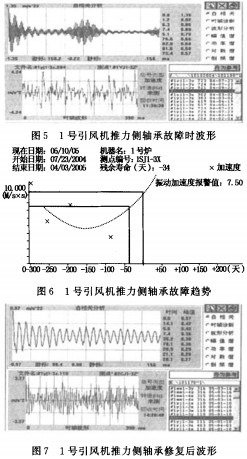 離心風(fēng)機(jī) 離心風(fēng)機(jī)