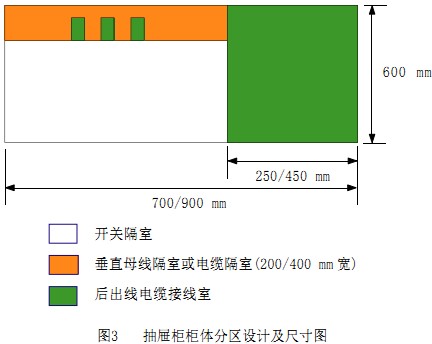 配電柜 配電柜