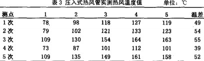 糧食烘干機 糧食烘干機