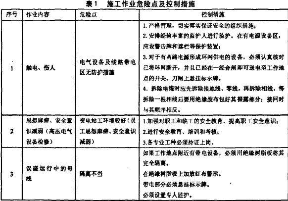 高低壓配電柜施工作業危險點及控制措施 高低壓配電柜施工作業危險點及控制措施