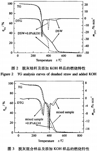 秸稈壓塊機 秸稈壓塊機