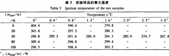 秸稈壓塊機生產生物質顆粒燃料 秸稈壓塊機生產生物質顆粒燃料