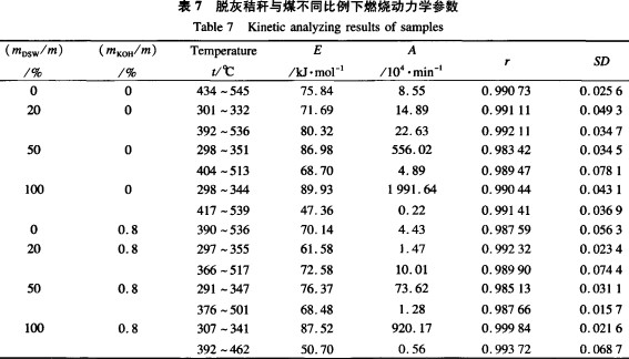 秸稈壓塊機生產生物質顆粒燃料 秸稈壓塊機生產生物質顆粒燃料