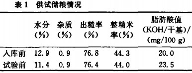 風(fēng)機(jī) 風(fēng)機(jī)