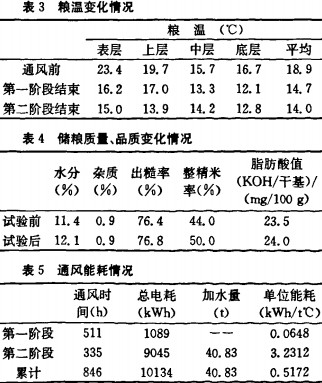 引風(fēng)機(jī) 引風(fēng)機(jī)