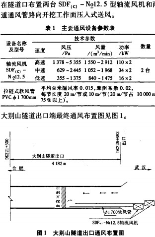 離心風(fēng)機(jī)引風(fēng)機(jī) 離心風(fēng)機(jī)引風(fēng)機(jī)