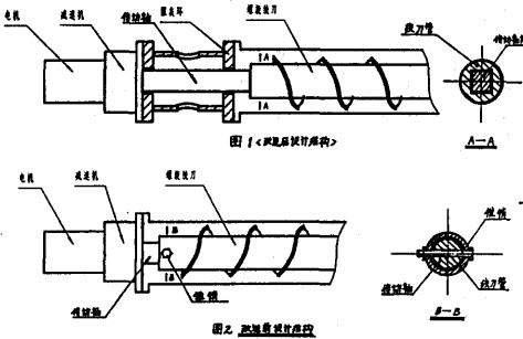 輸送機(jī) 輸送機(jī)