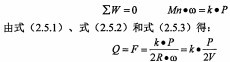 顆粒機(jī)環(huán)模 顆粒機(jī)環(huán)模