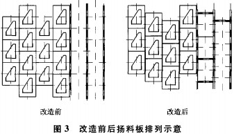 滾筒烘干機 滾筒烘干機