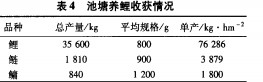 飼料顆粒機 飼料顆粒機